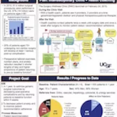 QSIC Get Fit For Surgery Poster FINAL 20150424 QSIC Get Fit For Surgery Poster FINAL 20150424